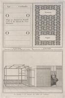 KG 11832
<br/>
Stembiljet voor pausverkiezingen & Structuur van de stemcel
<br/>
<em>Picart, Bernard (1673-1733)</em>